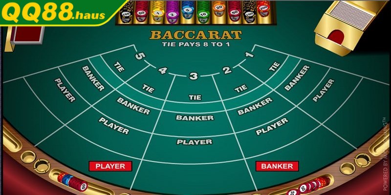Giữ vững tâm lý khi chơi Baccarat là yếu tố quyết định đến sự thành công