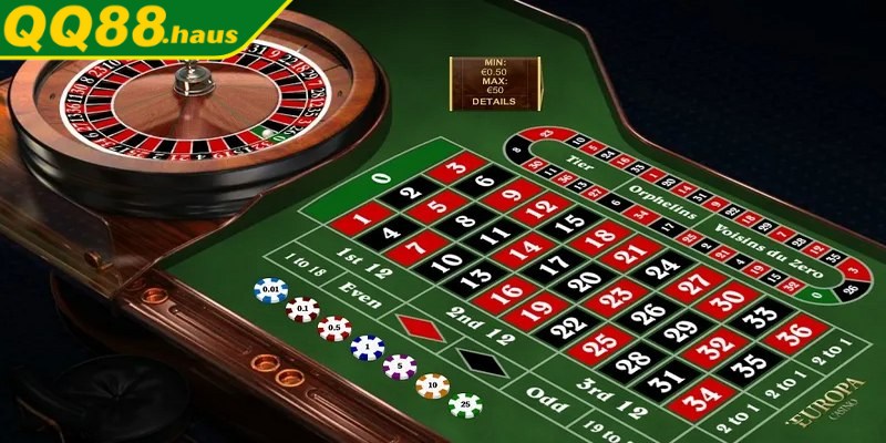Cách chơi Roulette vô cùng đơn giản cho thành viên mới bắt đầu